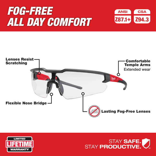 Milwaukee Anti-Fog Safety Glasses from GME Supply